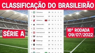 TABELA DO BRASILEIRÃO 2022 HOJE  TABELA DA SÉRIE A HOJE  CLASSIFICAÇÃO DO BRASILEIRAO 2022 [upl. by Rocray464]