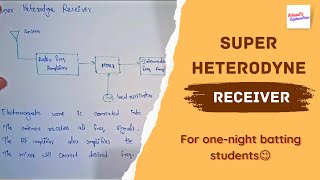 Super heterodyne receiver  ADC  Electronics and Communication Engineering [upl. by Atteyram872]