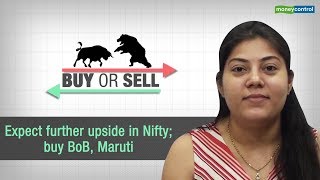 Buy or Sell  Expect further upside in Nifty buy BoB Maruti [upl. by Yanel770]