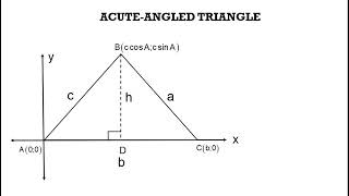 Cosine Rule Proof [upl. by Bohlen]