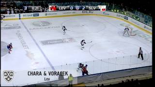 0511 Лучшие голы недели КХЛ  1105 KHL Top10 goals [upl. by Harlin806]