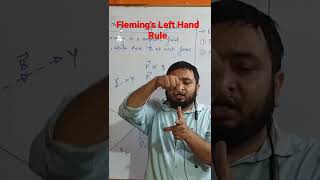 Flemings Left Hand Rule fleminglefthandrule [upl. by Tzong999]