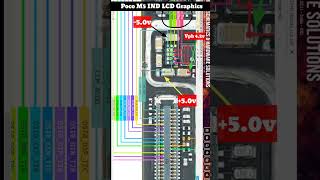 Poco M5 India LCD Graphics Solution  Fix Display Graphics with Borneo™ Tool mobiletechnician [upl. by Eusoj]