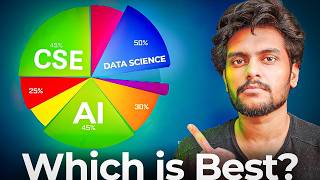 Computer Science vs CS Specialisation  Which is Better  2024 [upl. by Alberta143]