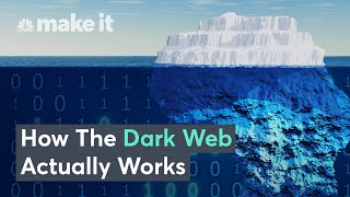 Dark Web How The Unseen Internet Is Accessed [upl. by Jacobah]