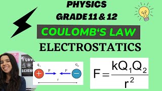 Coulombs Law Electrostatics grade 11 and 12 [upl. by Wernher605]