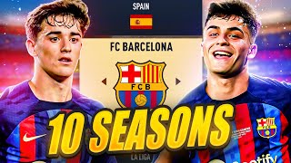 I Takeover Barcelona for 10 Seasons [upl. by Neyu]