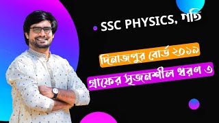 SSC Physics Chapter 2  cq দিনাজপুর 2019  গ্রাফ জাতীয় সৃজনশীল ধরণ ৩  Delowar Sir [upl. by Vale]