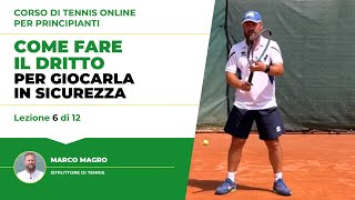 Come Giocare il Dritto a Tennis Lezione 6 di 12 [upl. by New]