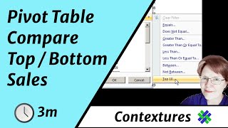 How to Compare Top and Bottom Products with Excel Pivot Table [upl. by Obrien]