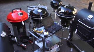 Equipment Review Best Charcoal Grills [upl. by Ayoral486]