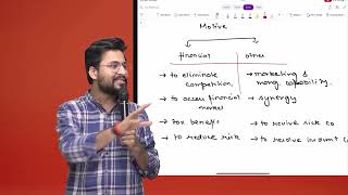 MOST AWAITED Revision of Chapter 1 and 3 CRI  Shubhamm Sukhlecha CA CS LLM [upl. by Wiese]