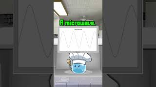 Why i dont have a microwave anymore  story time 1 ytshorts shorts microwave pngtuber vtuber [upl. by Airla]