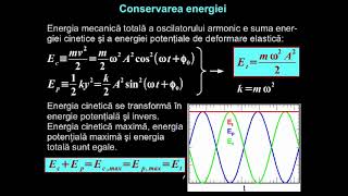 Proprietăţile mişcării oscilatorii armonice Pendulul gravitaţional  LectiiVirtualero [upl. by Isherwood950]