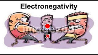 INTRODUCTION TO ELECTRONEGATIVITY [upl. by Baniaz]