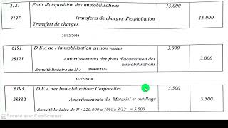 Comptabilité Approfondie Evaluation des immobilisations Partie 2 [upl. by Nirot]