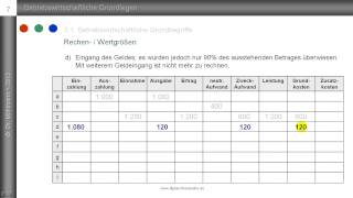 7 Auszahlung Ausgabe Aufwand Kosten ► anspruchsvollere Übung ◄ Grundbegriffe des Rechnungswesens [upl. by Everson96]