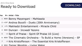 Benny Mayengani album yi hlasela Makhadzi eka ti Itunes🔥🫡 album breakdown pending [upl. by Wynne]