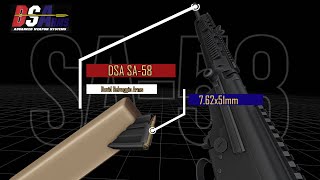 DSA SA58  Roblox Viewmodel Animation Showcase [upl. by Dennet]