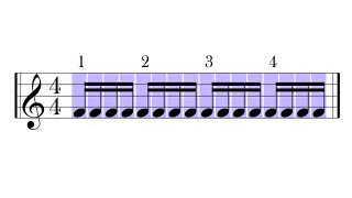 How To Read Sixteenth Notes  Rhythmic Dictation  Music Theory Tutorial [upl. by Ybanrab198]