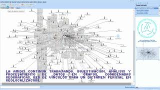 Procesamiento de datos [upl. by Nugesulo]