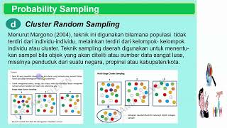 Belajar mudah populasi sampel dan teknik sampling dalam penelitian [upl. by Lee845]