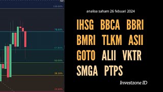 Analisa Saham 26 Febuari 2024 IHSG BBCA BBRI BMRI TLKM ASII GOTO ALII VKTR SMGA PTPS [upl. by Hsital16]