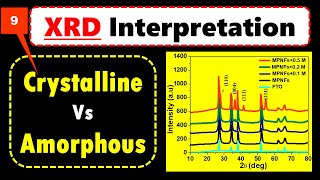 Crystalline XRD Vs Amorphous XRD How To Analysis XRD Data  Plot  Graph In Research Paper [upl. by Yeldar]