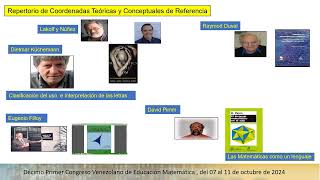 RI14 METÁFORAS ALGEBRAICAMENTE SIGNIFICATIVAS EN EL DESARROLLO DEL ÁLGEBRA UNIVERSITARIA [upl. by Austen]