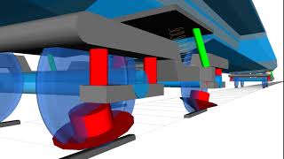 Rail Vehicle Dynamics Model SIMPACK [upl. by Zerla]