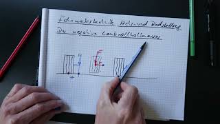 Fahrwerkstechnik Achs und Radstellungen der negative Lenkrollhalbmesser Teil 2 [upl. by Batha]