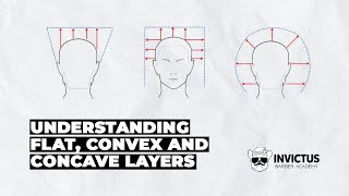 Barber Tutorial  Understanding Flat Convex and Concave Layers [upl. by Arabeila75]