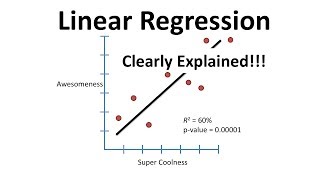 Linear Regression Clearly Explained [upl. by Llenrev]