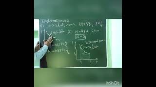 Isothermal process Thermodynamics Graphical representation of isothermal process [upl. by Proud]