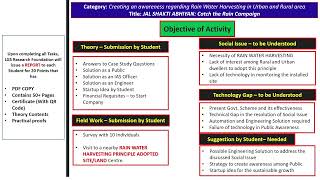 LGSRF Summary of Fieldwork in Activity Category 16 [upl. by Nohsid795]