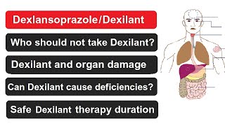 Dexlansoprazole Side Effects Dexilant Side Effects [upl. by Eidde]