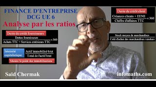 FINANCE DENTREPRISE DCG UE 6ANALYSE PAR LES RATIOS [upl. by Eugenle379]