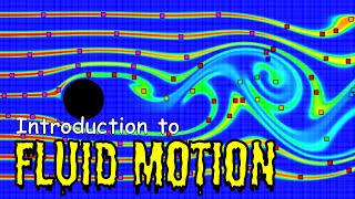 Introduction to Fluid Motion Pathlines Streaklines and Streamlines [upl. by Etnasa812]