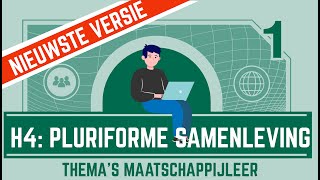 Pluriforme samenleving 4 OUDE VERSIE [upl. by Gypsie213]