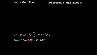 Modelleren 01  Introductie modelleren [upl. by Iaoh]