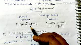 Interprocessor communication using shared memorylecture74coa [upl. by Airet]