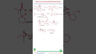 Heterocyclic Compound T1 Saturated Nitrogen Heterocyclesiit chemistry jam csirchemistry [upl. by Esinart715]