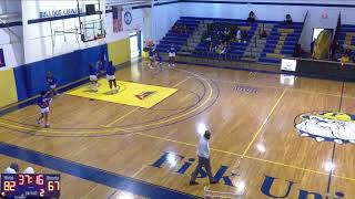 Tougaloo MBB vs Philander Smith MBB [upl. by Joao]