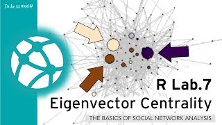 R Lab7  Eigenvector Centrality A Social Network Lab in R for Beginners [upl. by Namreh]