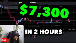 Live Trading US30 7300 In Two Hours Using Supply amp Demand Strategy  FUTURES [upl. by Deenya]