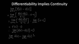 Differentiability implies continuity [upl. by Kieryt652]