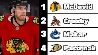 The Best NHL Players In One Draft Class [upl. by Cecelia]