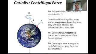 Introduction to Atmospheric Dynamics [upl. by Annora]