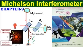 michelson interferometer class 11  11th physics  kpk federal balochistan sindh punjab board [upl. by Morgun]