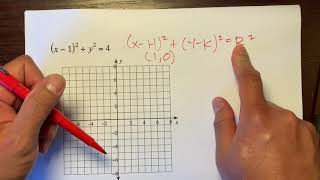 How To Graph A Circle On The Coordinate Plane [upl. by Aldos]